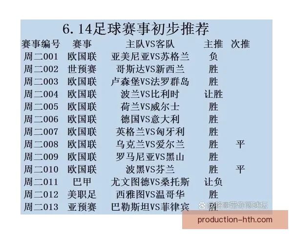 北京足球联赛赛程安排及比赛时间详解